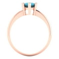 thumbnail image 4 of 1.5 ct Pear Cut Simulated Turquoise Solitaire Engagement Ring for Women in 18K Rose Gold, 4 of 5