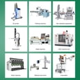 thumbnail image 4 of Bloc de Roulement à Rail Linéaire Bloc de Roulement à Rail Linéaire Mini Guide de Rail Linéaire Guide de Mouvement en Acier pour Machine CNC Imprimante 3D, 4 of 8