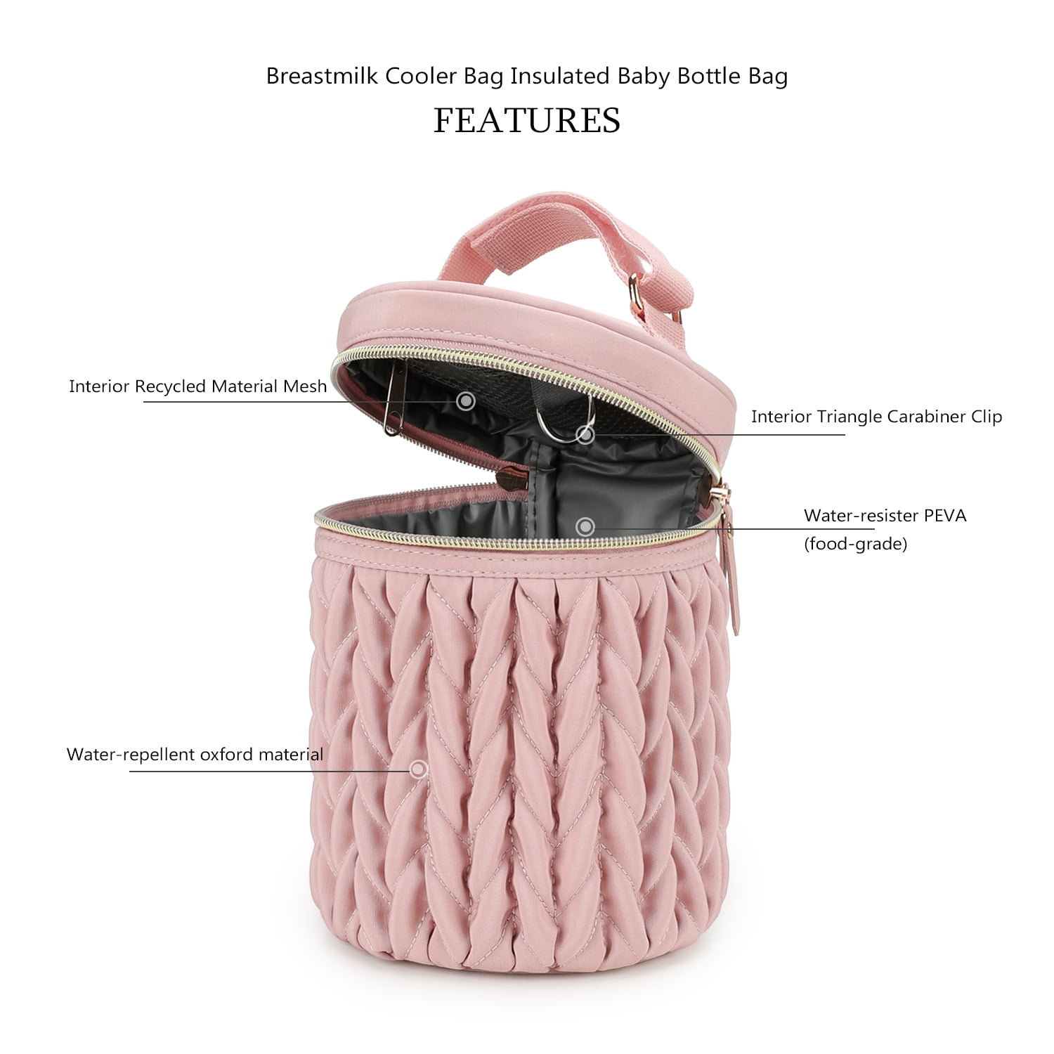 Insulated Baby Bottle Bag, 5.5"×7.48" Breastmilk Cooler Bag with Food-Grade PEVA Lining, Waterproof 300D Polyester Milk Bottle Tote for Nursing Mom, Multi-Use Insulated Lunch Bag for Work/Picnic/Camp
