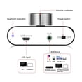 thumbnail image 4 of Digital Amplifier HiFi Sound Amplifier Receiver Bluetooth 5.0 Car Mini Home Theater Sound System, 4 of 5