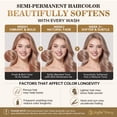 thumbnail image 6 of Joyful Young Hair Dye Shampoo 3-in-1, Rose Blonde Semi-Permanent Gray Hair Coverage, Color Depositing Shampoo for Women & Men, Vegan Ammonia-Free, 6 of 8