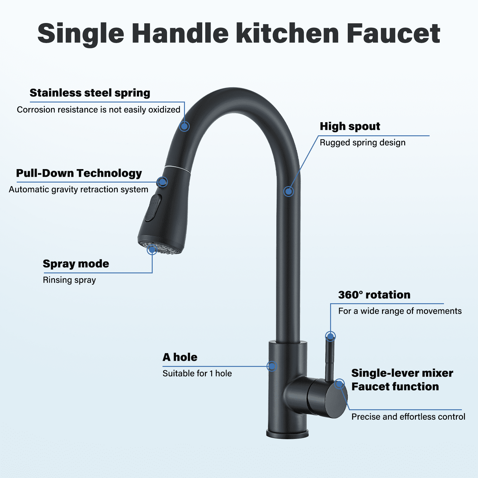 Matte Black Kitchen Faucets, Kitchen Faucets with Pull Down Sprayer, High Arc Single Handle Stainless Steel Sink Faucets 1 Holes, Kitchen Sink Faucets for Farmhouse Camper Laundry Rv Bar