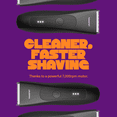 thumbnail image 4 of MANSPOT Manscape Body Hair Trimmer for Men , Groin Hair Trimmer Ball Shaver Replaceable Ceramic Blade Heads Waterproof, 4 of 8