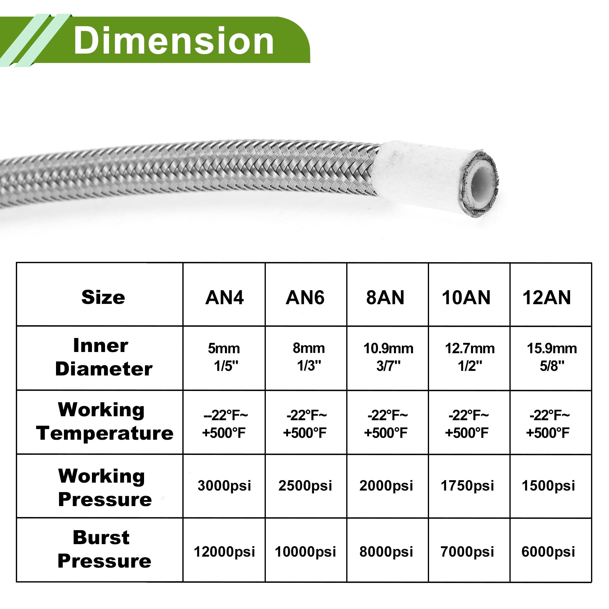 Unique Bargains AN8 Fuel Line Hose 3ft Vacuum Hose for Automotive Fuel Systems Silver