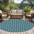 thumbnail image 4 of Round Rug 7Ft Washable Non-Slip, Geometric Circle Area Rugs for Living Room Bedroom, Modern Abstract Lines Texture Teal Indoor Floor Mats Carpet Runner for Home Decor Aesthetic, 4 of 8
