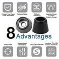 thumbnail image 7 of 10pcs Rubber Feet Bumper Printer Table Protector w Metal Washer, D12x8xH9mm, 7 of 7
