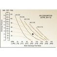 thumbnail image 2 of Nomad 50-26968-50 2" NPT TRANS-FLO™ GOLD AODD Pump, Aluminum, Polyurethane UFI Diaphragms, 2 of 2