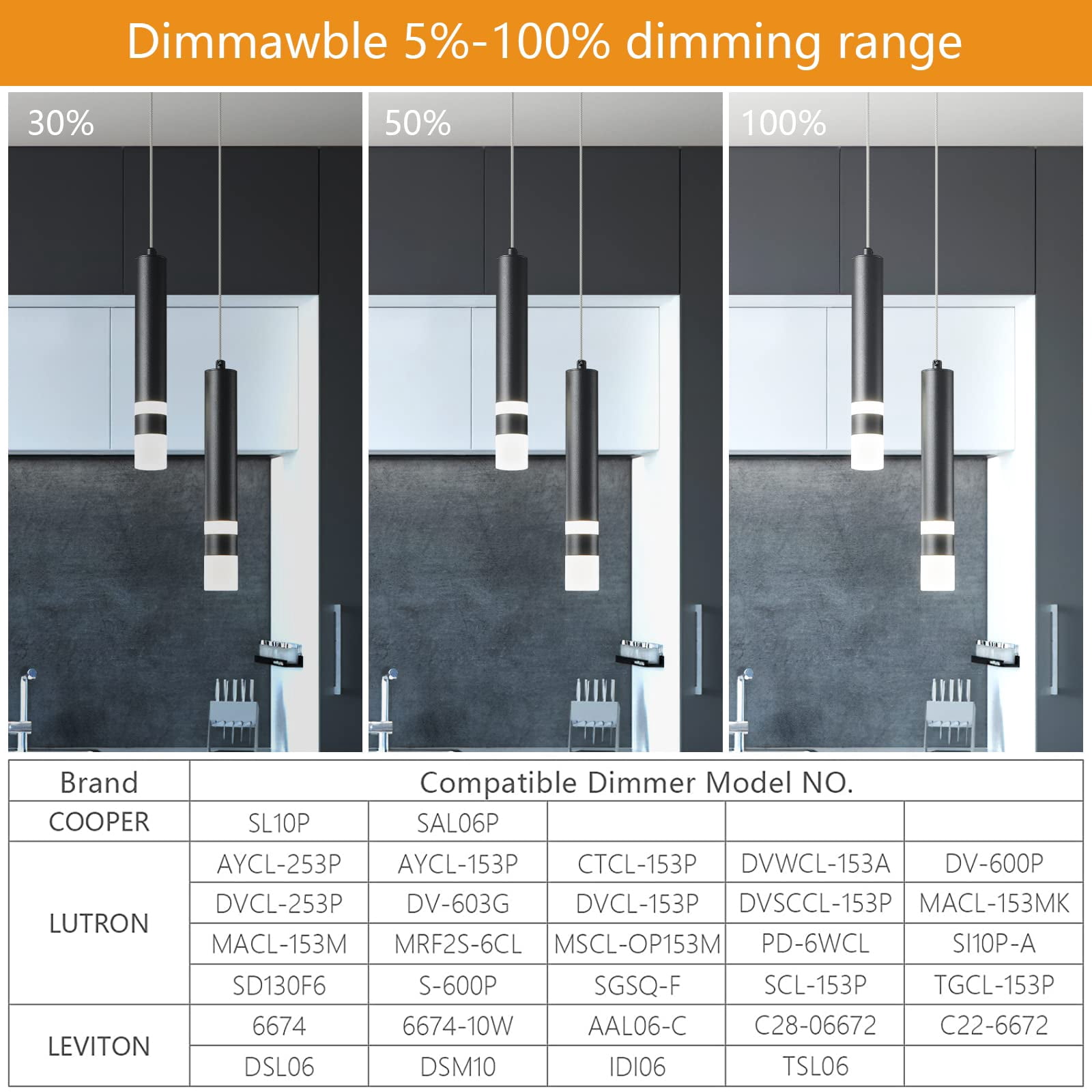 ZHLWIN 2-Light Modern Pendant Light Kitchen Fixture Dimmable LED Black Mini Pendant Lighting fo Kitchen Island Bedroom Bedside Table Small Pendant Lights
