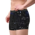 thumbnail image 4 of Junzan Mathematica Science Mens Underwear Boxer Briefs For Men’s - Medium, 4 of 9