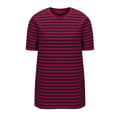thumbnail image 6 of Edvintorg Summer Tops for Women Striped Loose Fit Crew Neck Short Sleeve Casual Shirts Women’S Clothing Wine M, 6 of 6