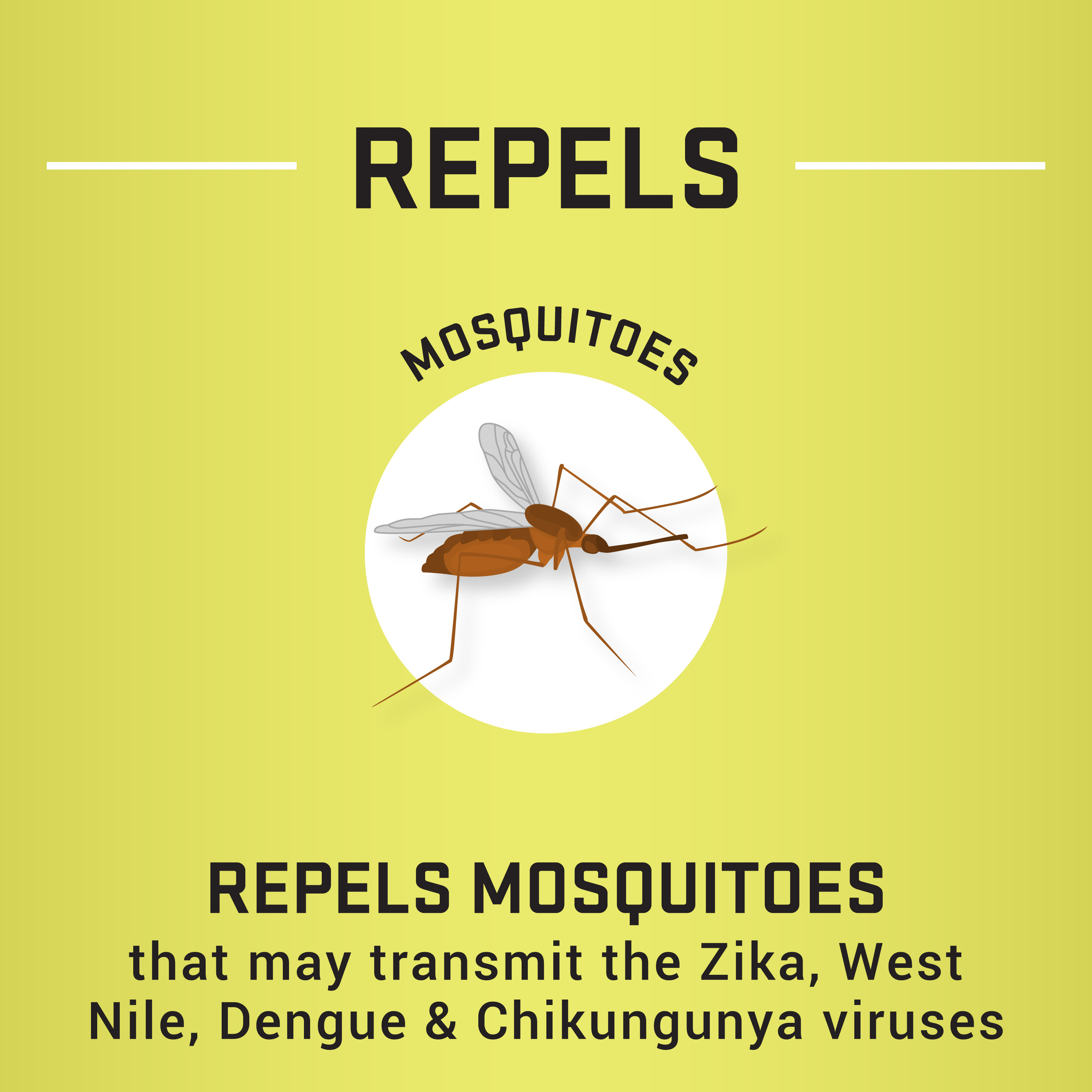 Repel Plant-Based Lemon Eucalyptus Insect Repellent photo 4