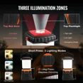 thumbnail image 4 of LED Camping Lantern, All-in-one, 1000LM, 360° Illumination, 4 Lighting Modes, Battery Powered Light, Outdoor Robust Flashlight, Built to Last Light, Ideal for Hiking Fishing Outages Repairs, 4 of 6