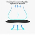thumbnail image 5 of Gel Seat Cushion, Cool Chair Cushion for Office Chairs, Driving Car Cushions Breathable, Wheelchair Cushions for Pressure Relief, Back Pain for Seat Cushion, Chair Pad with No-Slip Cover (Black), 5 of 7