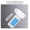thumbnail image 3 of Electric Air Duster 130000RPM Strong Wind 4000mAh Battery Brushless Fan for PC Computer Electronics Home Cleaning Keyboard Camera, 3 of 7