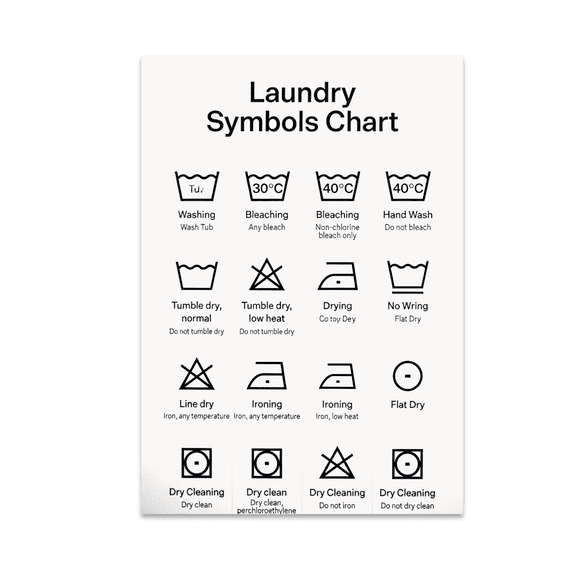 Laundry Symbols Chart Wall Art - Home Organizer - 13x19 Poster Print