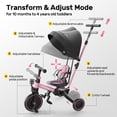 thumbnail image 4 of JoyStone 7 in 1 Folding Toddler Tricycle with Adjustable Canopy, Parental Control Handle, Detachable Backrest and Adjustable Seat and Handle, Push Tricycle Bike for 1-4 Year Old Boys and Girls, Pink, 4 of 13