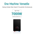 thumbnail image 2 of 7000W Instant Water Heater LCD Display Thermostat Induction Heater Smart Touch Wall Mounted, 2 of 6