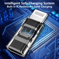 thumbnail image 3 of [Adaptador] Stuffcool USB C a Lightning para iPhone 14 13 12 11, 3 of 8