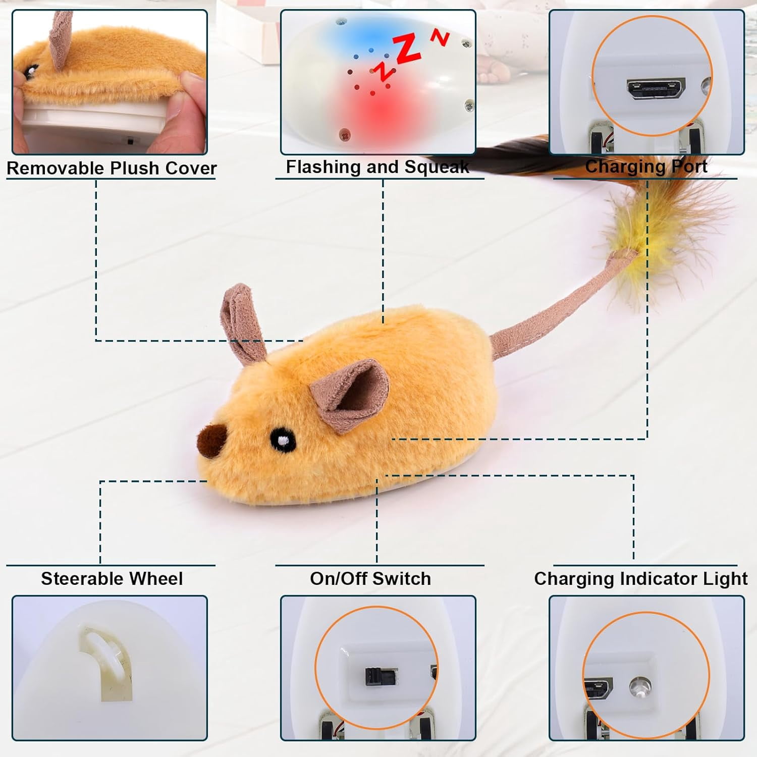 ZOSE Interactive Dog Toys Mouse, Escaping Mice Squeaky Dog Toys with Lights & Auto-Turn, Rechargeable Moving Dog Toy for Small/Medium/Large Dogs & Cats (Yellow)