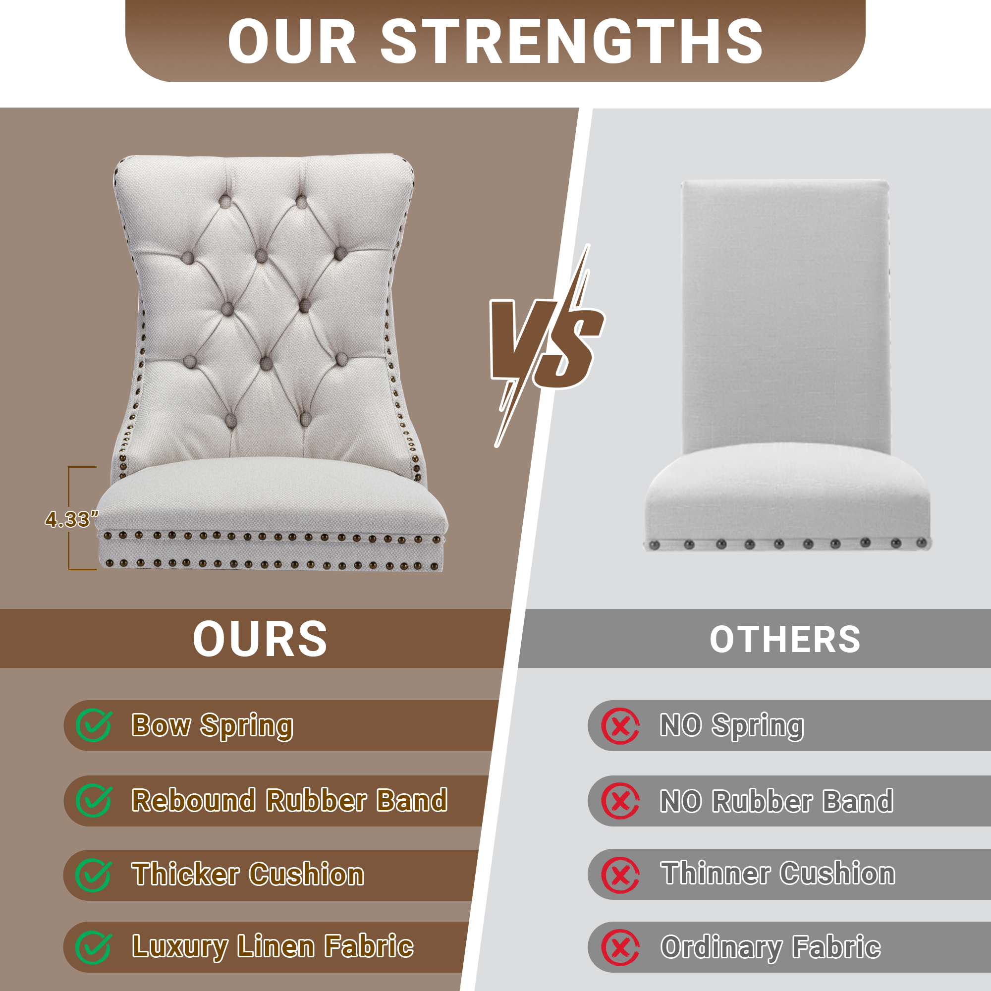 Upholstered Dining Chairs Set of 2, Segmart Modern Fabric Dining Room Chair with Nailhead Trim and Wood Legs, Mid-Century Accent for Living Room, Kitchen, Beige