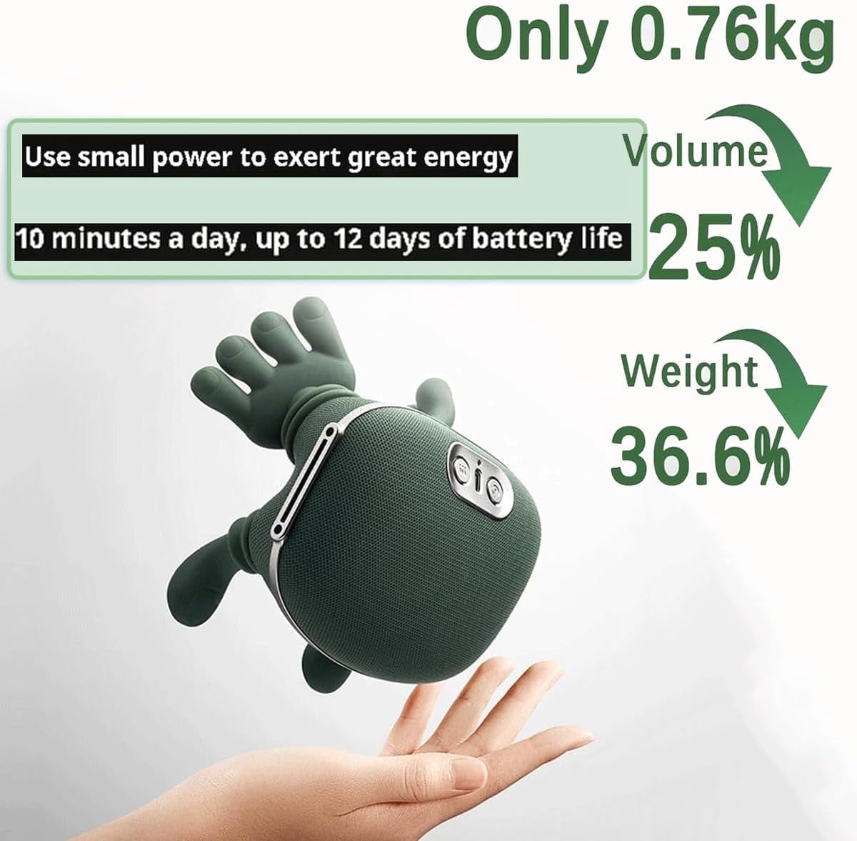 Neck Massager with Heat & 4D Kneading, Bionic Finger Shoulder Massager Simulates Real Palm Massage to Relax Muscle Tension