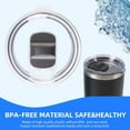 thumbnail image 2 of 32 oz Replacement Lid for Yeti, 2PCS, Splash Resistant, BPA Free, 2 of 7