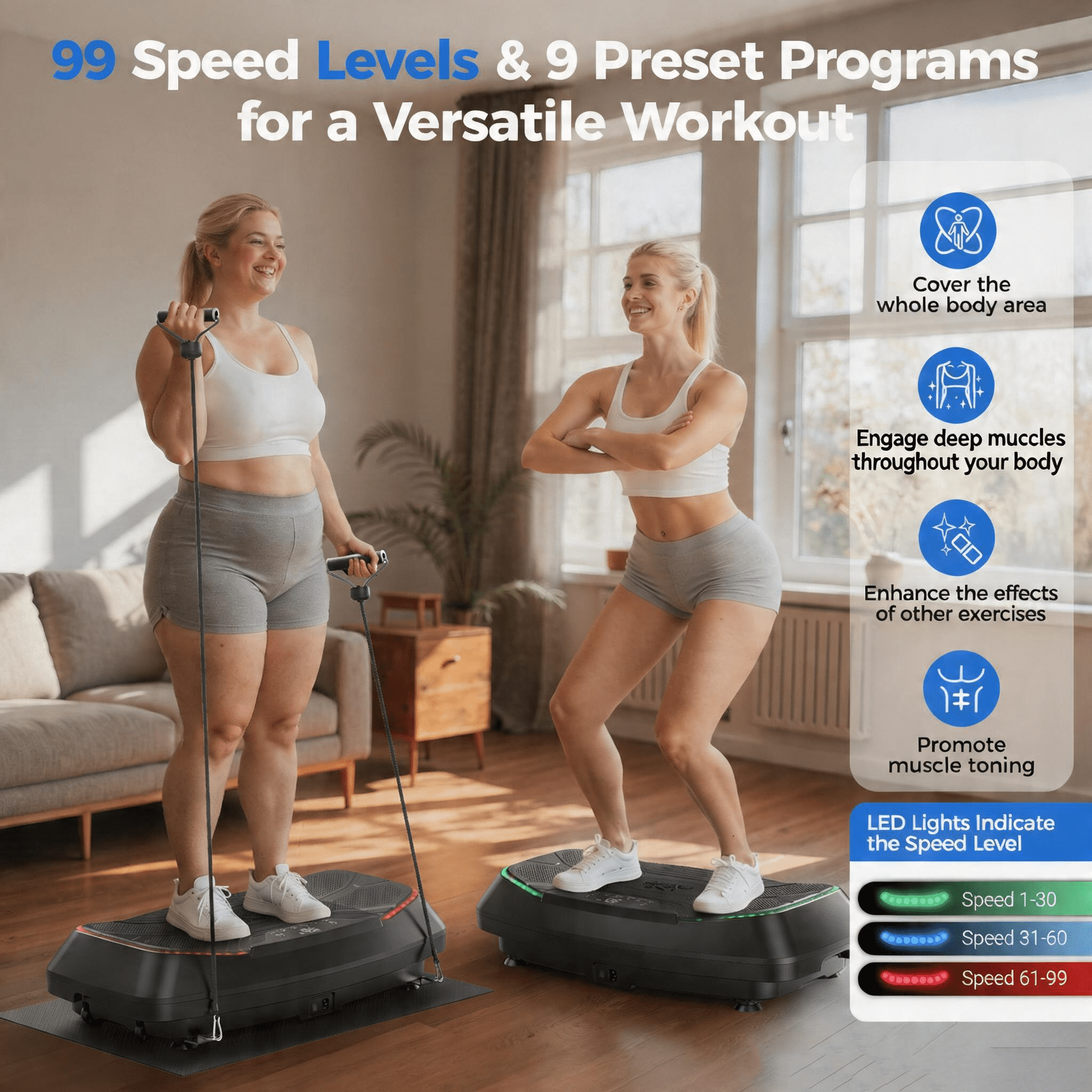 FLYBIRD 4D Vibration Plate: Triple Motors, 500lb Capacity - For Whole Body Vibration, Workout & Muscle Activation