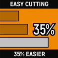 thumbnail image 4 of GEARWRENCH 82203-06 - Juego de alicates de material mixto sumergido de 4 piezas, 4 of 9