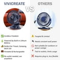 thumbnail image 3 of Vivicreate Clip-On Rechargeable Fan, 1200mAh Quiet Mini Table Fan with 5 Speeds, 720° Rotation, Personal Cooling Desk Fan – Blue, 3 of 5
