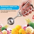 thumbnail image 3 of BAETEUY 3Pcs/Set Stainless Steel Ice Cream Ball Spoon Non-stick Anti-freeze Ergonomic Spring Handle Dishwasher Safe Heavy Duty Fruit Scoop Kitchen Supplies, 3 of 7