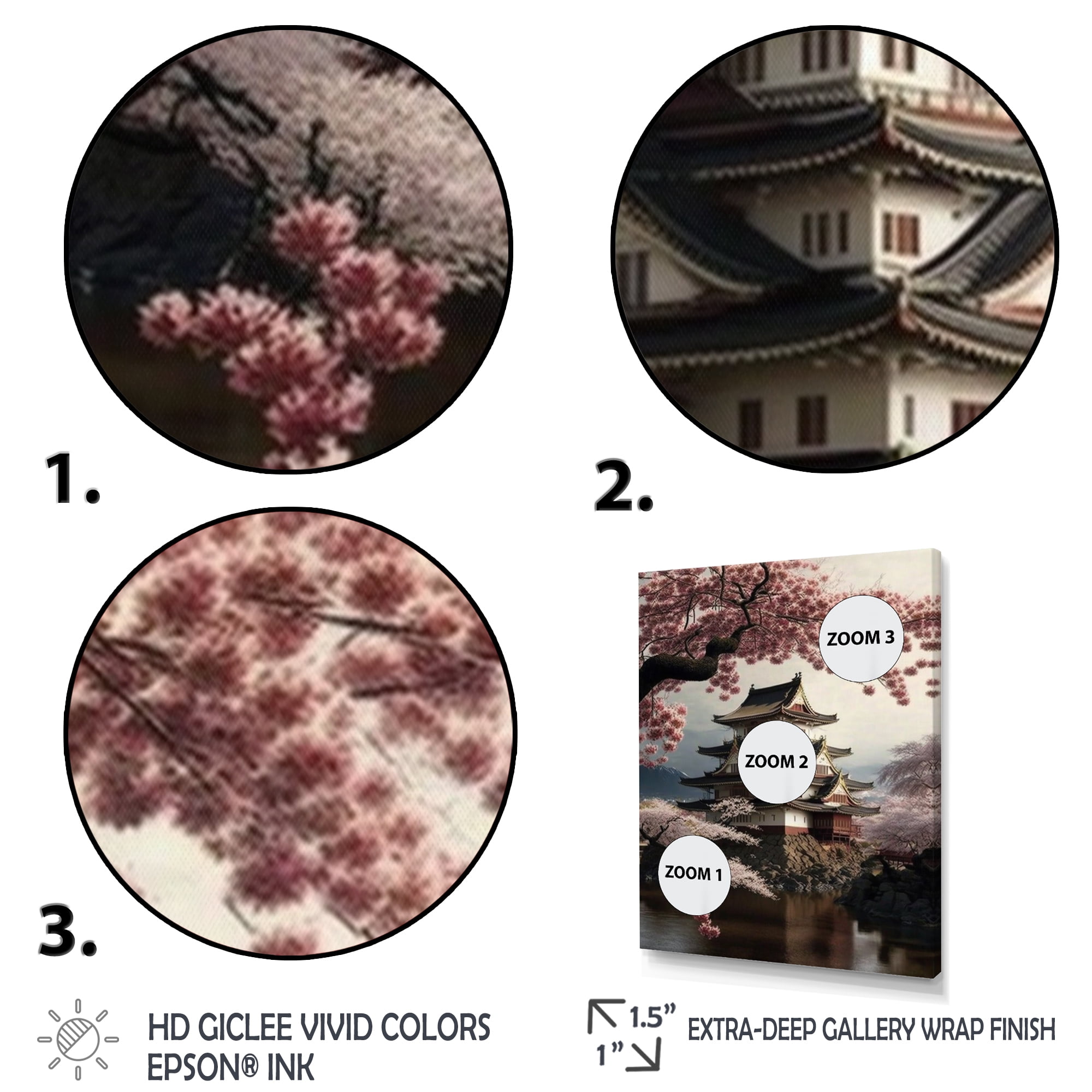 Designart Cherry Blossums In City I Canvas Wall Art