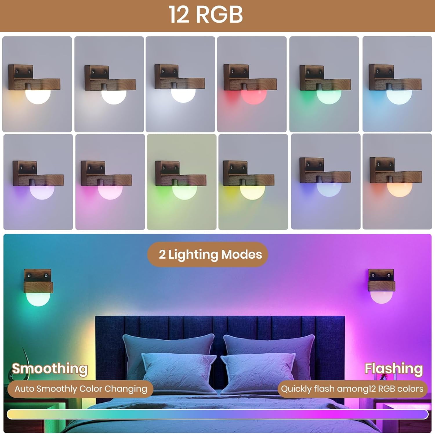 KEESFU Picture Lights for Wall Set of 2, Battery Operated Wall Sconce with Remote,3 Color Dimmable & 12 RGB Rechargeable Wall Sconce,Wireless Wall Light for Pictures Bedroom Display Reading Bedside.