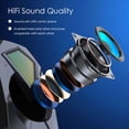 thumbnail image 4 of ziyahi 1 Pair Computer Speakers Stereo USB RGB Loudspeakers 3.5mm Wired LED Light Portable Desktop Subwoofers, 4 of 5