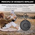 thumbnail image 3 of Portable Ultrasonic Pest Repeller For Humans - Insect Repellent - Spider Repellent Spray - Mice Repellent Ultrasonic Mosquito Repellent, 3 of 5