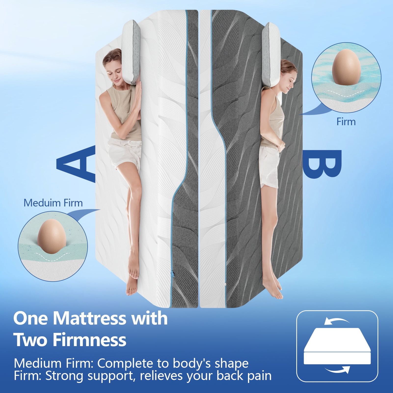 Extra Firm Full Mattress, 8/10 Inch Medium - Extra Firm Dual Sides Flippable Mattress for Back Pain