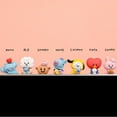 thumbnail image 3 of BT21 Baby Monitor Figure My Little Buddy by BTS (RJ), 3 of 7