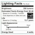 thumbnail image 3 of EcoSmart 40-Watt Equivalent G25 Globe Dimmable Energy Star Clear Glass Filament Vintage Style LED Light Bulb Soft White (3-Pack), 3 of 4
