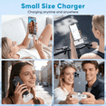 thumbnail image 6 of OWNTECH Portable Charger Power Bank for iPhone Android with LED Display 5000mAh Mini Fast Charger Battery Pack Compatible with iPhone 15/14/13/12, 6 of 7