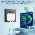 thumbnail image 5 of JUNWELL 35W Dual USB-C Port Compact Power Adapter PD Foldable USB Type C Plug Fast Wall Charger for Android  15 14, 5 of 5