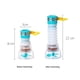 thumbnail image 2 of Grifo con filtro de agua Laklulu, escurridor giratorio a prueba de salpicaduras, grifo con filtro retráctil giratorio para salpicaduras, purificador de agua con filtro de agua para salpicaduras de, 2 of 8