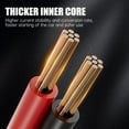 thumbnail image 2 of Jumper Cables POADTOR Heavy Duty, calibre 0, 30 pies, 1000 amperios, 2 of 8
