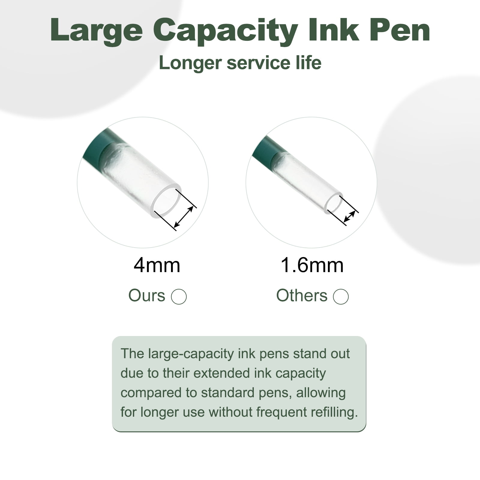 Uxcell Gel Pen Medium Point 0.5mm, 24 Pack Quick Dry Smooth Gel Ink Rollerball Pen for Home Office Writing Note Taking Journaling Business, Green