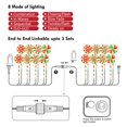 thumbnail image 7 of 8PK 28inch 8 Modes 160LED Christmas Lollipop Light for Outdoor Christmas Decorations Flashing Christmas Pathway Lights, 7 of 7