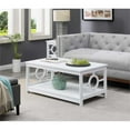 thumbnail image 2 of Convenience Concepts Ring Contemporary Coffee Table in White Wood Finish, 2 of 4