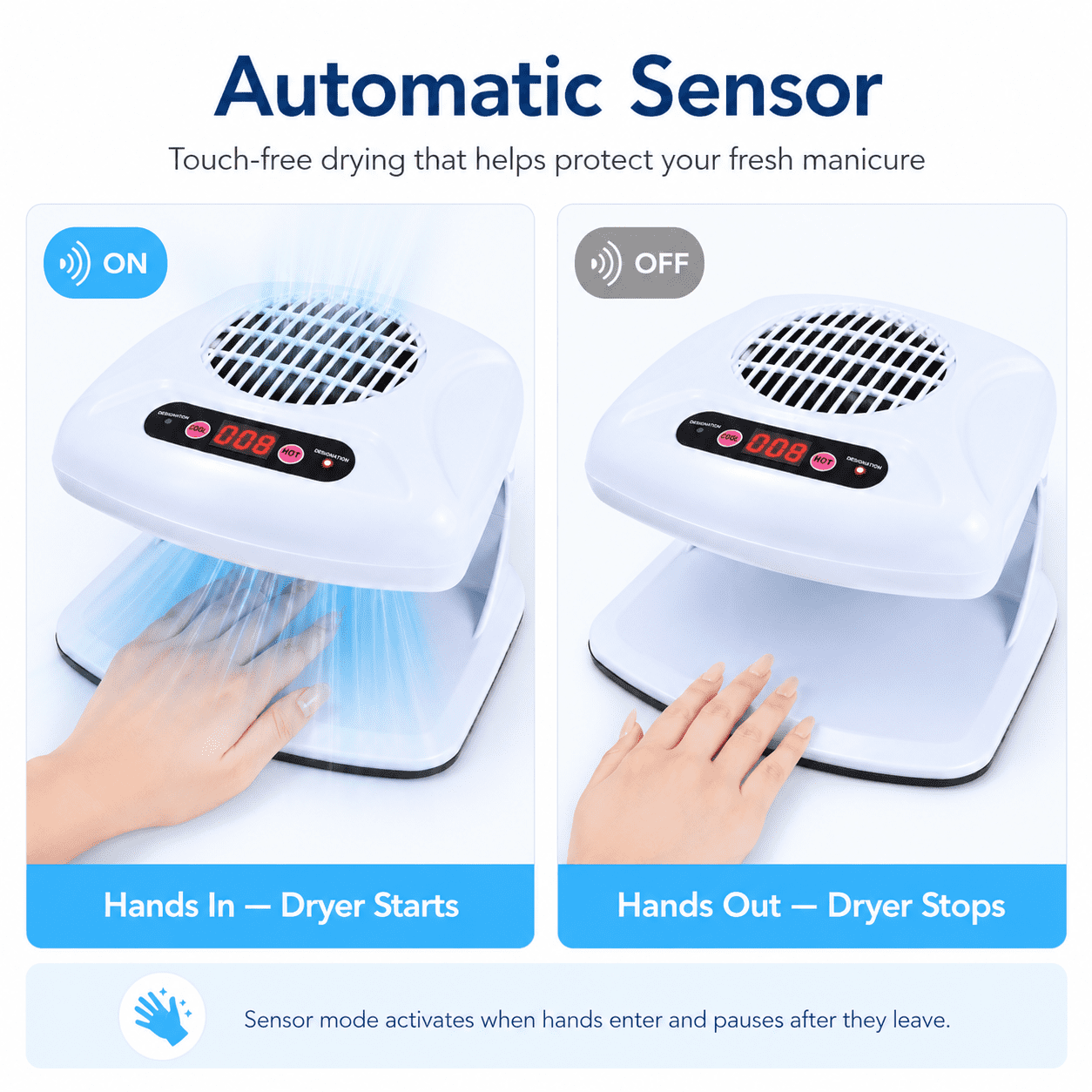 Nail Dryer Fan,300W Timing Air Nail Gel Fast Drying Curing Nail Fan Dryer for Regular Polish, Hot & Cold Wind Nail Blower Dryer for Manicure Salon and Daily Home Use