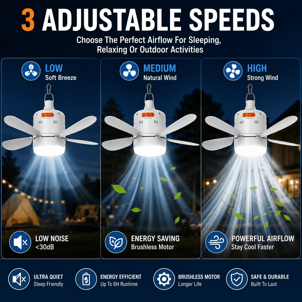 SIYTUAU Portable Ceiling Fan With Remote Control Rechargeable Led Light 17.32x17.32x5.91In For Camping Tent Outdoor Hanging Fan Usb Powered Mini Fan White Adjustable Speed