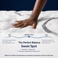 thumbnail image 4 of GREOO Full Mattress 10" Hybrid Mattress in a Box Gel Memory Foam and Pocket Springs with Motion Isolation, Medium Firm, Pressure Relief, CertiPUR-US® Certified Inner Foam, 4 of 16