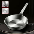 thumbnail image 6 of Stainless Steel Mini Egg Pan with Pour Spout, Compact Small Frying Skillet for Single Servings, Induction & Gas Stove Compatible(S), 6 of 6