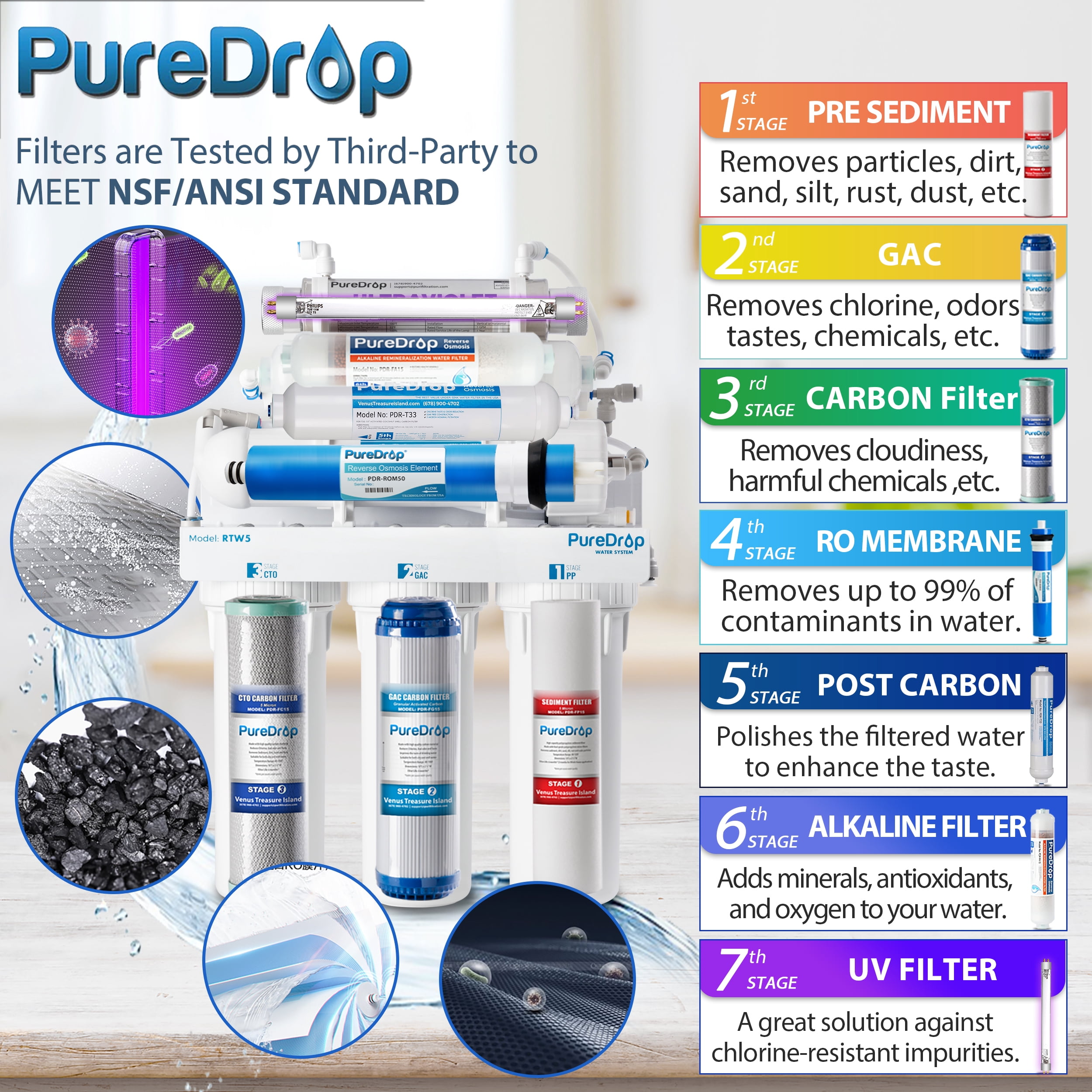 PureDrop RTW5AK-UV Reverse Osmosis RO Drinking Water Filtration System with Alkaline Remineralization & UV Filter, RO Water Filter System Under Sink, 7 Stage Under Sink RO Water Filter with Faucet
