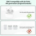 thumbnail image 4 of Apple AirPods 4th Generation with ANC (A3059) Charging Case Replacement(USB -C) Only Refurbished, 4 of 6